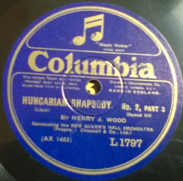 Hungarian Rhapsody No. 2