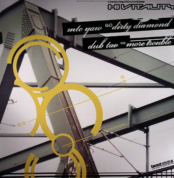 Dirty Diamond / More Trouble
