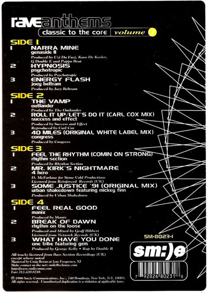 Rave Anthems Vol. 1 Classic To The Core