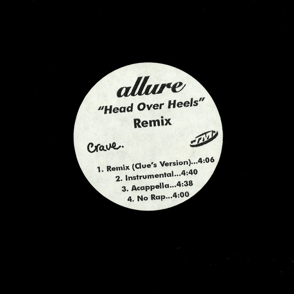 Head Over Heels (Remix)