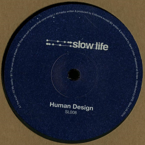 Human Design