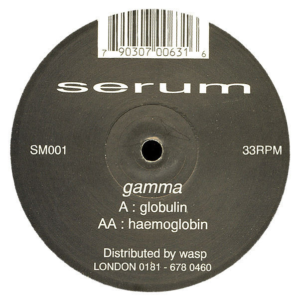 Globulin / Haemoglobin