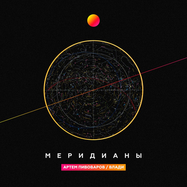 Меридианы
