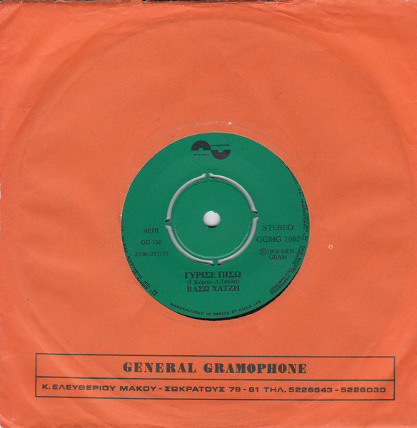 Γύρισε Πίσω