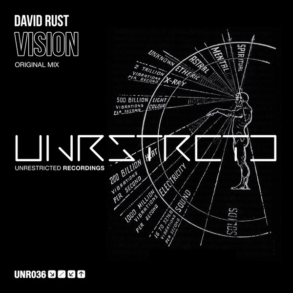 Vision