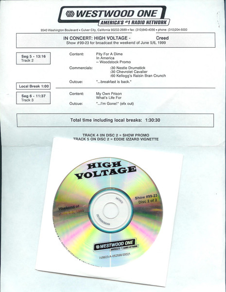 In Concert: High Voltage